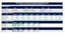 financial analysis, modeling and fpa reporting in excel